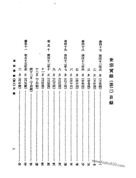 [下载][第8册_世宗实录_第二_朝鲜王朝实录]李朝实录.pdf