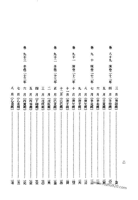 [下载][第9册_世宗实录_第三_朝鲜王朝实录]李朝实录.pdf