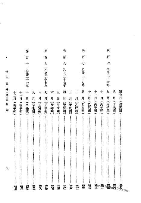 [下载][第9册_世宗实录_第三_朝鲜王朝实录]李朝实录.pdf