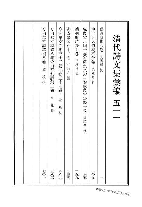 [下载][511_清代诗文集汇编]清代诗文集汇编.pdf