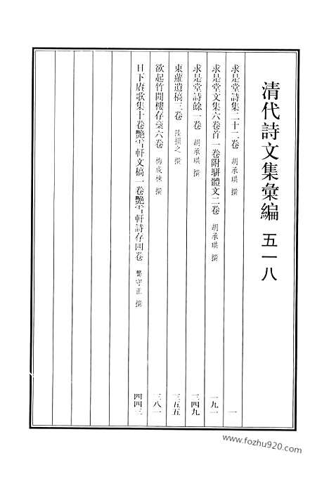 [下载][518_清代诗文集汇编]清代诗文集汇编.pdf