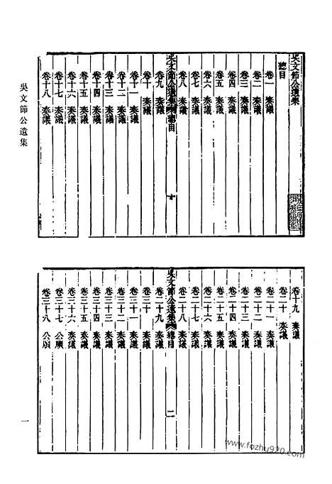 [下载][575_清代诗文集汇编]清代诗文集汇编.pdf