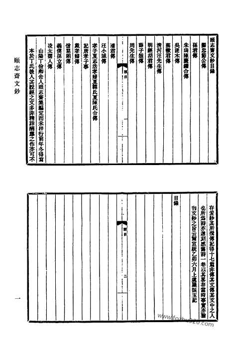 [下载][587_清代诗文集汇编]清代诗文集汇编.pdf