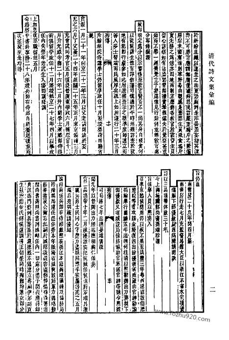 [下载][608_清代诗文集汇编]清代诗文集汇编.pdf