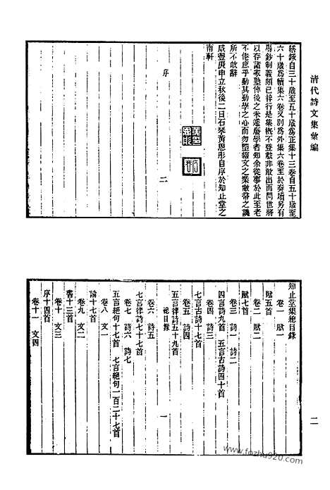 [下载][609_清代诗文集汇编]清代诗文集汇编.pdf