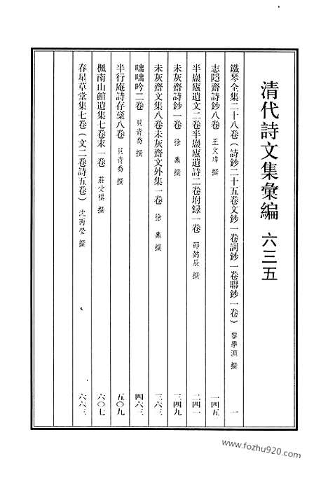 [下载][635_清代诗文集汇编]清代诗文集汇编.pdf