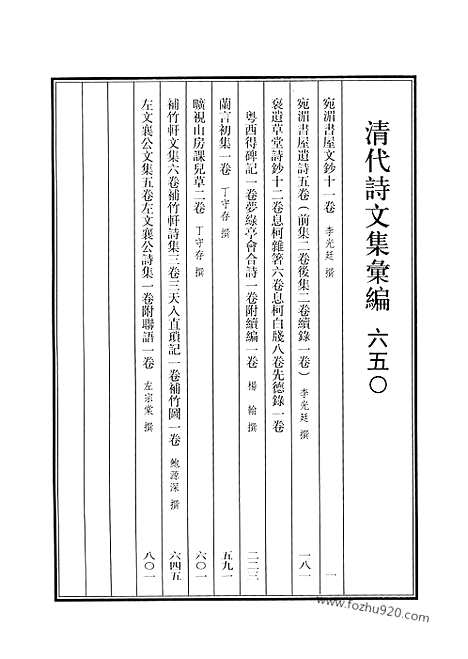 [下载][650_清代诗文集汇编]清代诗文集汇编.pdf