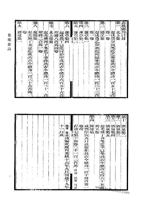 [下载][684_清代诗文集汇编]清代诗文集汇编.pdf