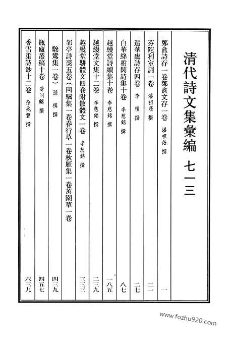 [下载][713_清代诗文集汇编]清代诗文集汇编.pdf