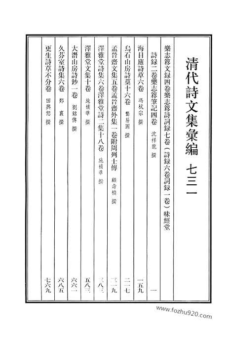 [下载][731_清代诗文集汇编]清代诗文集汇编.pdf