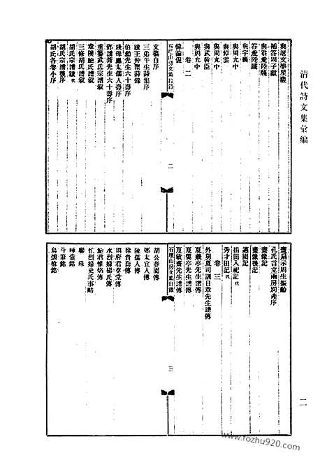 [下载][781_清代诗文集汇编]清代诗文集汇编.pdf