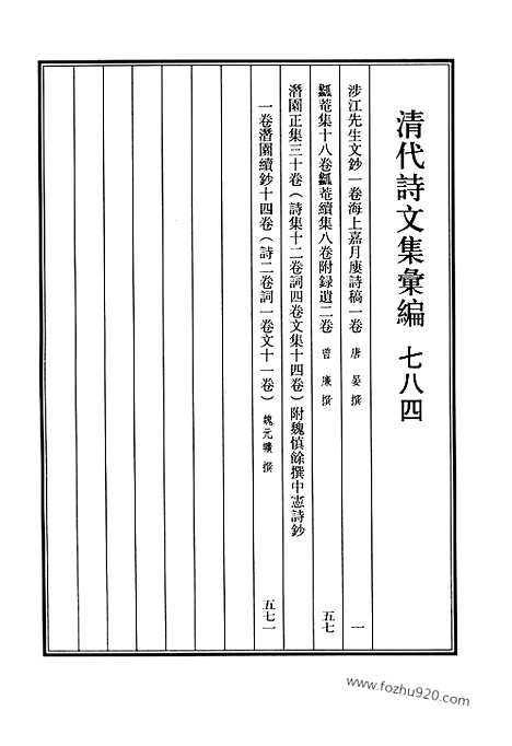 [下载][784_清代诗文集汇编]清代诗文集汇编.pdf