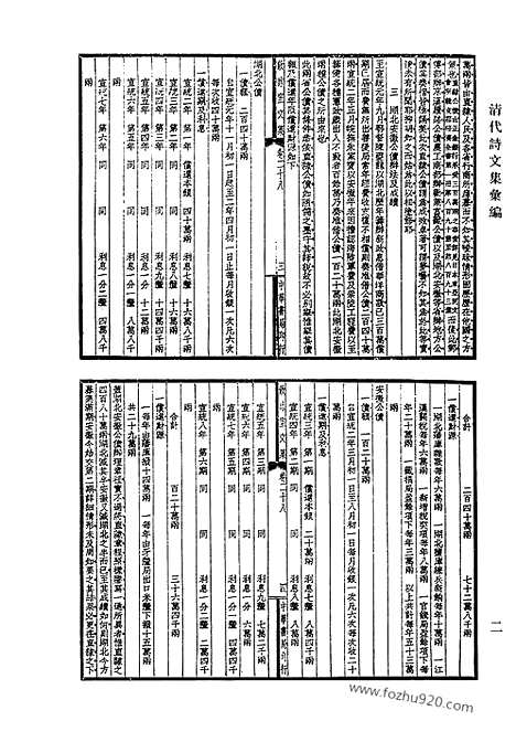 [下载][795_清代诗文集汇编]清代诗文集汇编.pdf