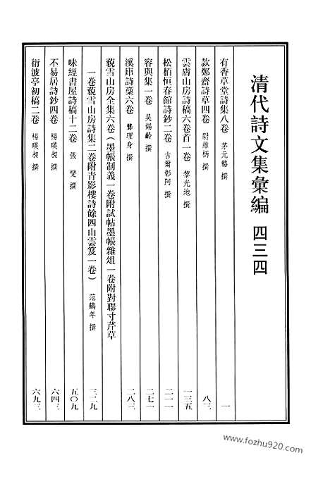 [下载][434_清代诗文集汇编]清代诗文集汇编.pdf