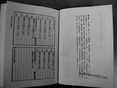 [下载][441_清代诗文集汇编]清代诗文集汇编.pdf