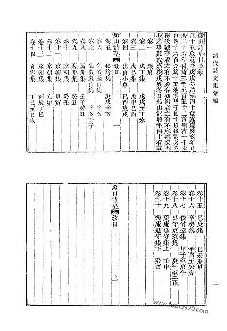 [下载][476_清代诗文集汇编]清代诗文集汇编.pdf