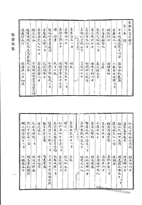 [下载][4_牧斋外集_戊寅草_河东君尺牍_湖上草_我闻室剩稿_附录_夏峰先生集_清代诗文集汇编]清代诗文集汇编.pdf