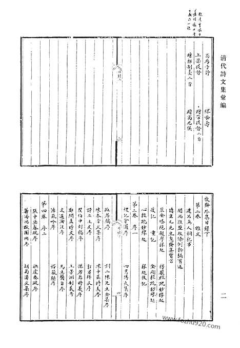 [下载][4_牧斋外集_戊寅草_河东君尺牍_湖上草_我闻室剩稿_附录_夏峰先生集_清代诗文集汇编]清代诗文集汇编.pdf