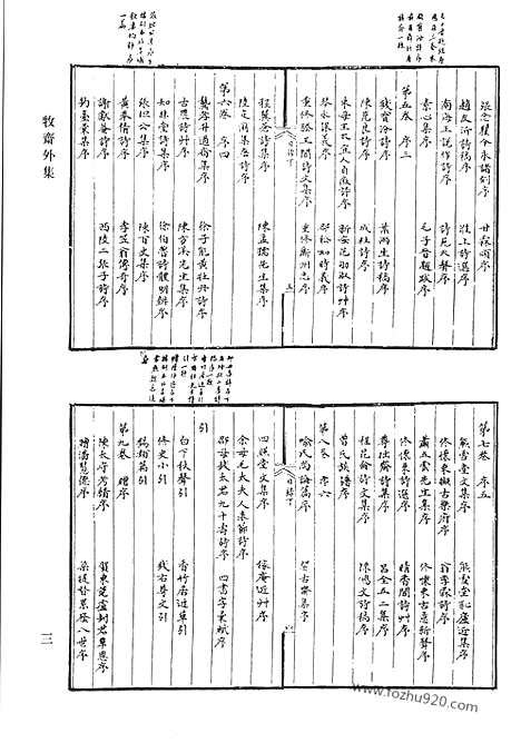 [下载][4_牧斋外集_戊寅草_河东君尺牍_湖上草_我闻室剩稿_附录_夏峰先生集_清代诗文集汇编]清代诗文集汇编.pdf