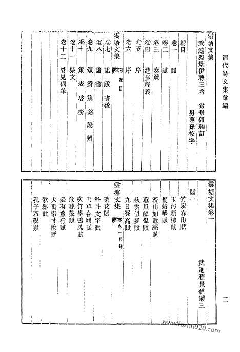 [下载][云塘文集_月舫诗钞_石门山人诗稿_月山诗集_李石亭诗集_李石亭文集_白莼诗集_勉堂诗集_贾稻孙集_清代诗文集汇编]清代诗文集汇编.pdf