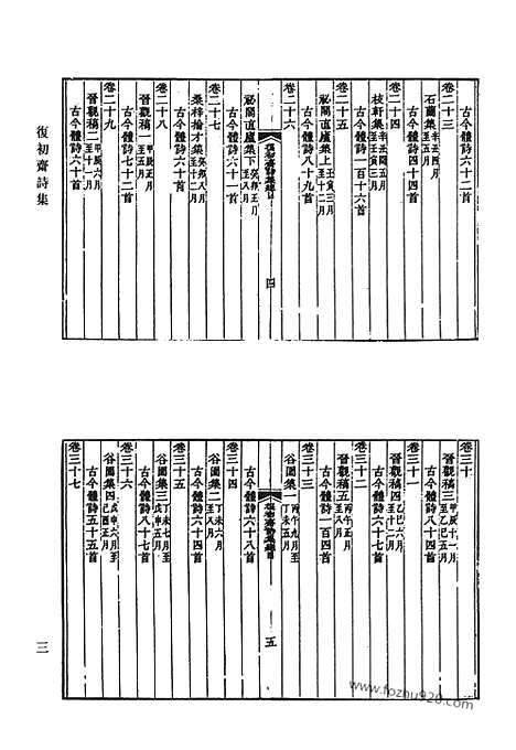 [下载][复初斋诗集_清代诗文集汇编]清代诗文集汇编.pdf