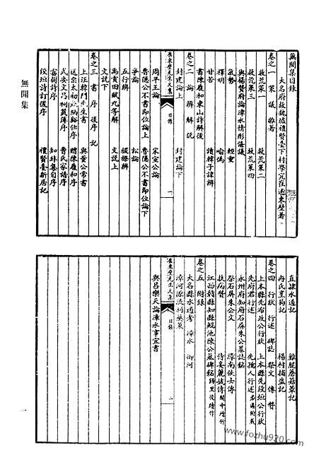 [下载][无闻集_知非集_三松堂集_三松堂续集_凝瑞堂诗钞_金陵杂咏_双桥剩稿_靃林山人诗集_鸿爪集_易简斋诗钞_清代诗文集汇编]清代诗文集汇编.pdf