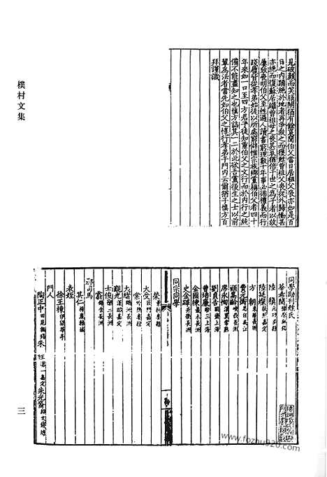 [下载][朴村文集_朴村诗集_素岩文稿_泷江集诗选_莹心堂诗_冯舍人遗诗_式古堂集_清代诗文集汇编]清代诗文集汇编.pdf