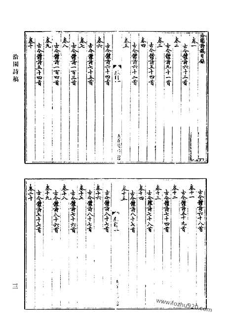 [下载][洽园诗稿_洽园诗余_高东井先生诗选_薲香词选_子田初集_韫山堂诗集_韫山堂文集_章氏文集_章氏外集_树蕙轩诗钞_兰墅砚香词_清代诗文集汇编]清代诗文集汇编.pdf