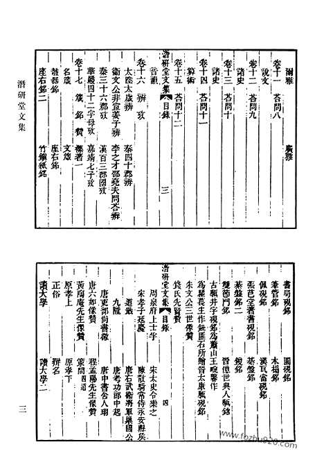 [下载][潜研堂文集_潜研堂诗集_潜研堂诗续集_花韵轩咏物诗存_清代诗文集汇编]清代诗文集汇编.pdf