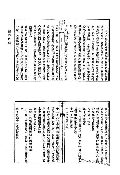 [下载][白华后稿_白华入蜀诗钞_白华入蜀文钞_有方诗草_广舆吟稿_迟删集_松月庐诗稿_清代诗文集汇编]清代诗文集汇编.pdf