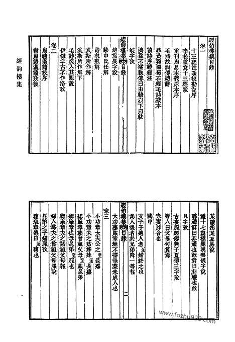 [下载][经韵楼集_听钟楼诗稿_种纸山房诗稿_山静居遗稿_晚学集_未谷诗集_清代诗文集汇编]清代诗文集汇编.pdf