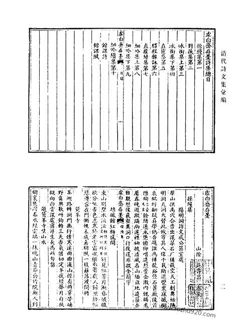 [下载][虚白斋存稿_钱南园先生遗集_二林居集_测海集_一行居集_观河集_清代诗文集汇编]清代诗文集汇编.pdf