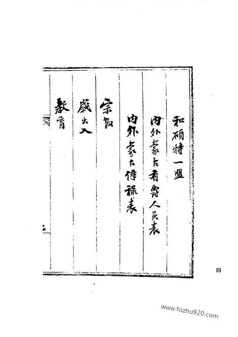 [下载][14_清代边疆史料抄稿本汇编]清代边疆史料抄稿本汇编.pdf