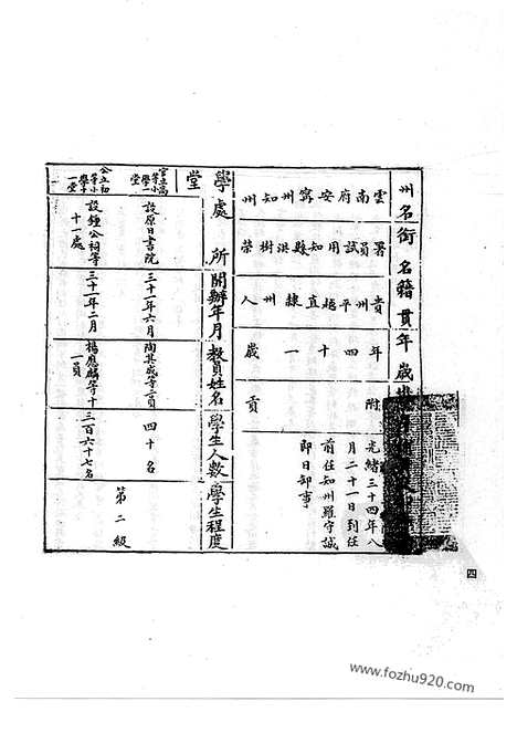 [下载][33_清代边疆史料抄稿本汇编]清代边疆史料抄稿本汇编.pdf