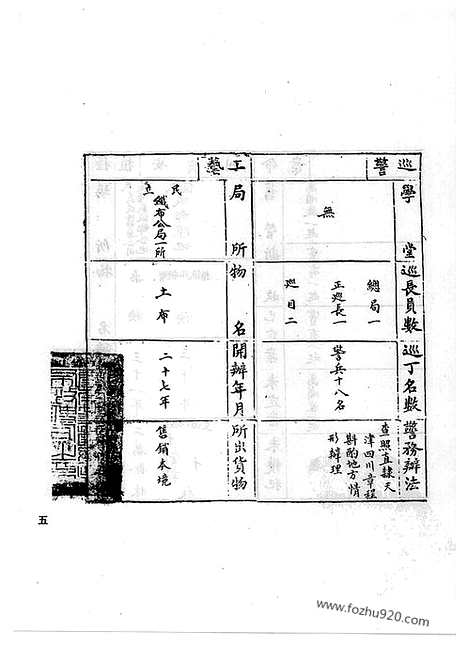 [下载][33_清代边疆史料抄稿本汇编]清代边疆史料抄稿本汇编.pdf