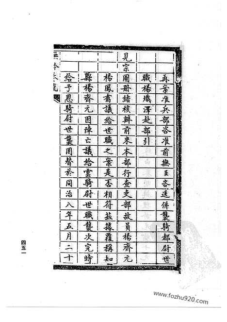 [下载][39_清代边疆史料抄稿本汇编]清代边疆史料抄稿本汇编.pdf