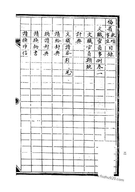 [下载][42_清代边疆史料抄稿本汇编]清代边疆史料抄稿本汇编.pdf