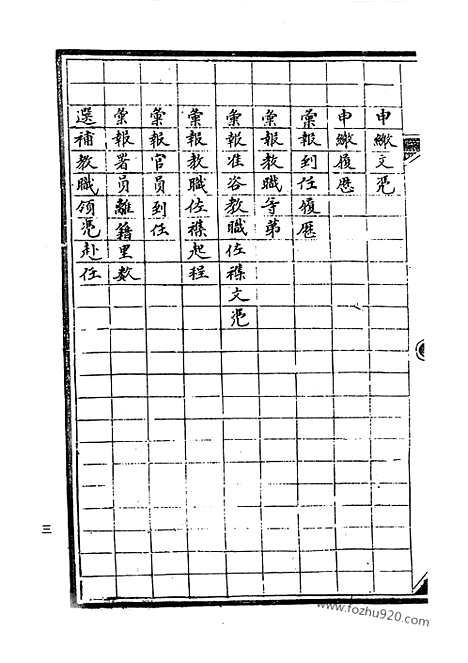 [下载][42_清代边疆史料抄稿本汇编]清代边疆史料抄稿本汇编.pdf