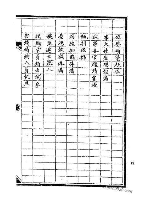 [下载][42_清代边疆史料抄稿本汇编]清代边疆史料抄稿本汇编.pdf