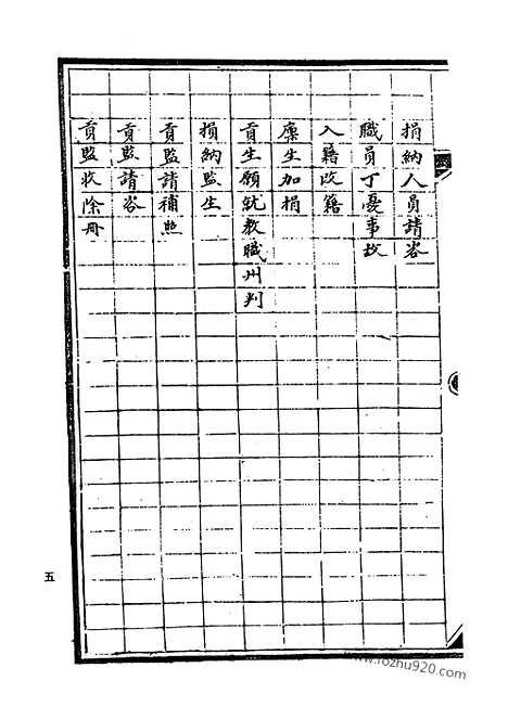 [下载][42_清代边疆史料抄稿本汇编]清代边疆史料抄稿本汇编.pdf