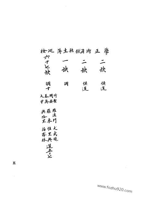 [下载][43_清代边疆史料抄稿本汇编]清代边疆史料抄稿本汇编.pdf