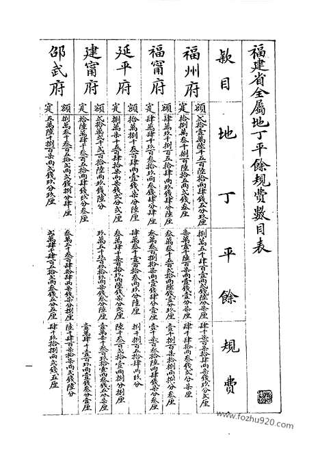 [下载][45_清代边疆史料抄稿本汇编]清代边疆史料抄稿本汇编.pdf