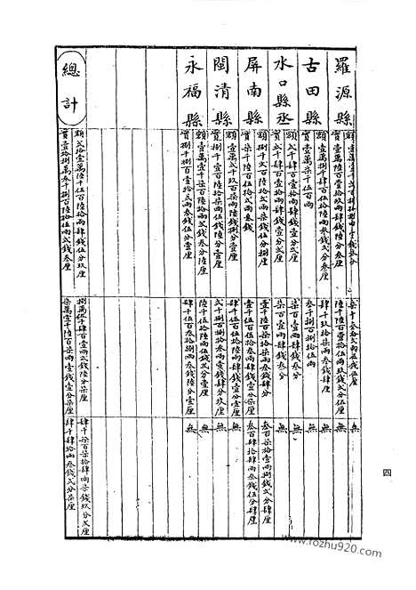 [下载][45_清代边疆史料抄稿本汇编]清代边疆史料抄稿本汇编.pdf