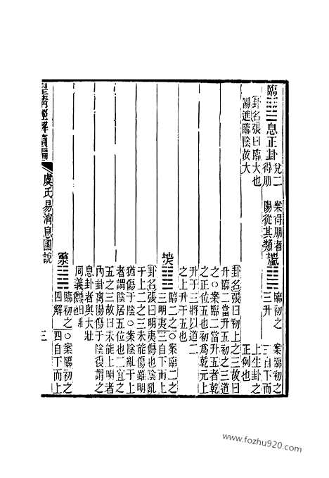 [下载][卷九百二十九至卷九百三十三_皇清经解续编]皇清经解续编.pdf