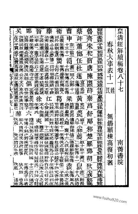 [下载][卷八十七至卷八十九_皇清经解续编]皇清经解续编.pdf