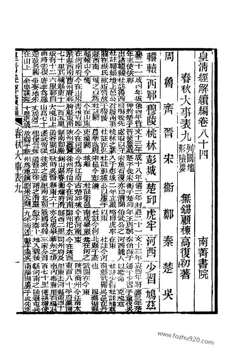 [下载][卷八十四至卷八十六_皇清经解续编]皇清经解续编.pdf