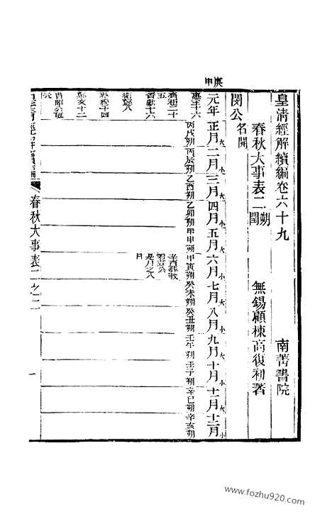 [下载][卷六十九至卷七十_皇清经解续编]皇清经解续编.pdf