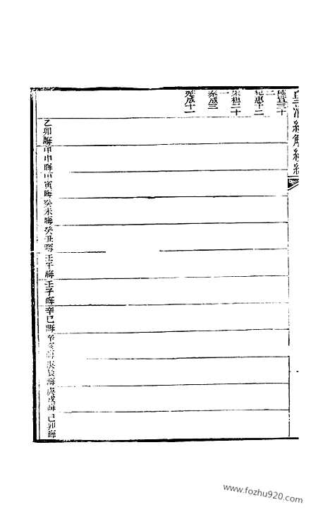 [下载][卷六十九至卷七十_皇清经解续编]皇清经解续编.pdf