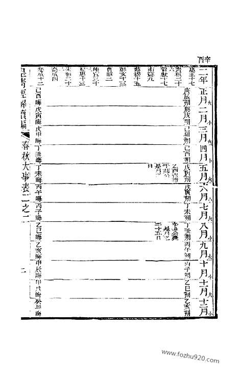 [下载][卷六十九至卷七十_皇清经解续编]皇清经解续编.pdf