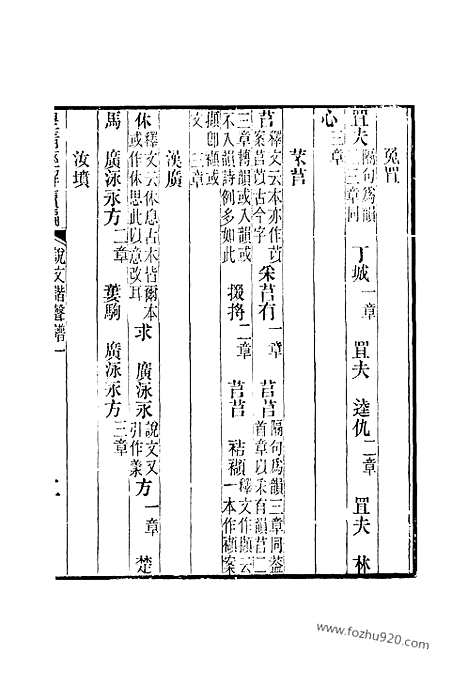 [下载][卷六百五十至卷六百五十五_皇清经解续编]皇清经解续编.pdf